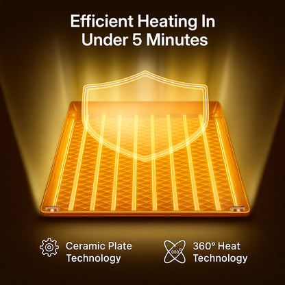 SnugPod Ceramic Heater